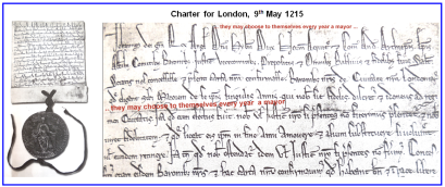 Charter for London