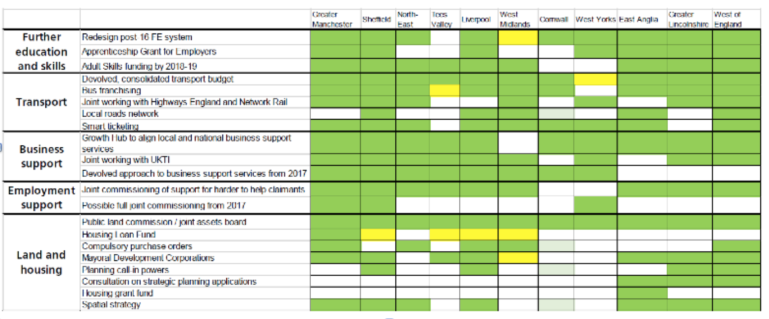 Screen Shot 2017-04-04 at 08.44.59.png