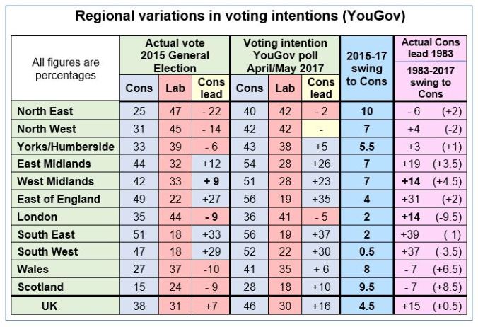 Regional%20voting%20intentions%202.JPG